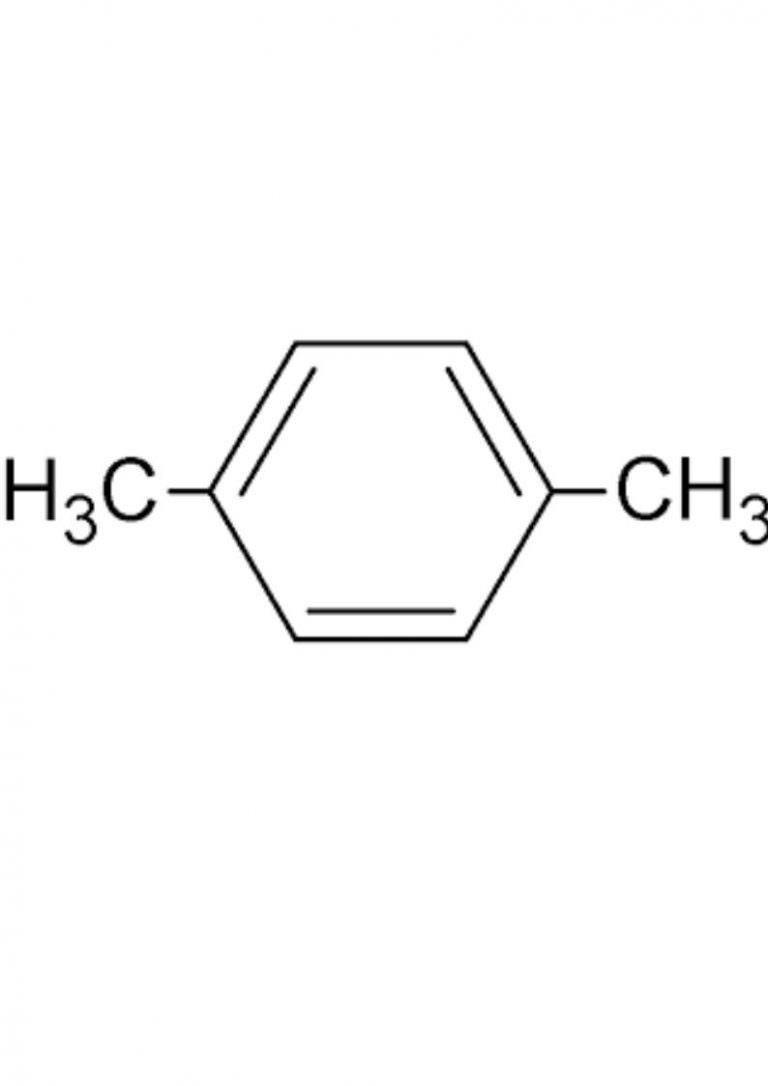 Benzène, toluène, xylènes L’Élémentarium